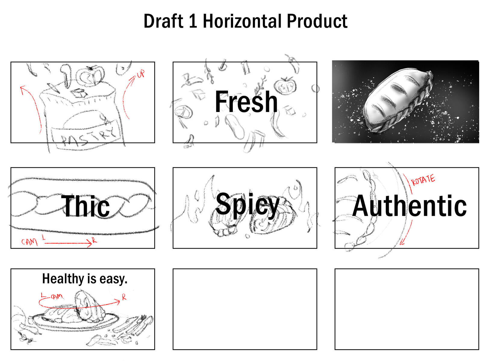 Figure 6. Horizontal Product rejected draft.